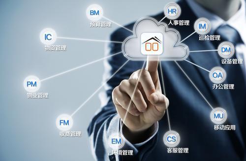 速看 工业互联网产品如何为互联网销售四大场景完美赋能